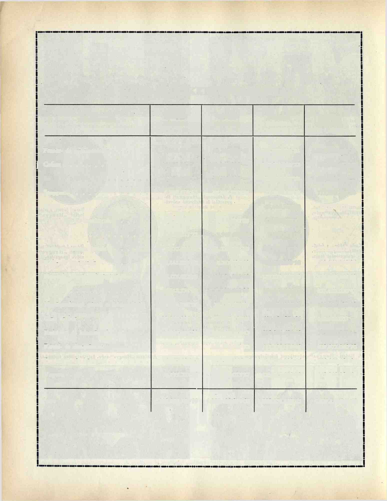 64 A FŐBB ÁRUCIKKEK FORGALMA: MEGNEVEZÉS Í9Í9-BEN Í920-BAN í 92 I-BEN Í922-BEN KORONA KORONA KORONA KORONA Fűszer- és gyarmatáruk 9,98í.064-08 98,247.690-40 2 í4,324.708*6 í í.091,503.