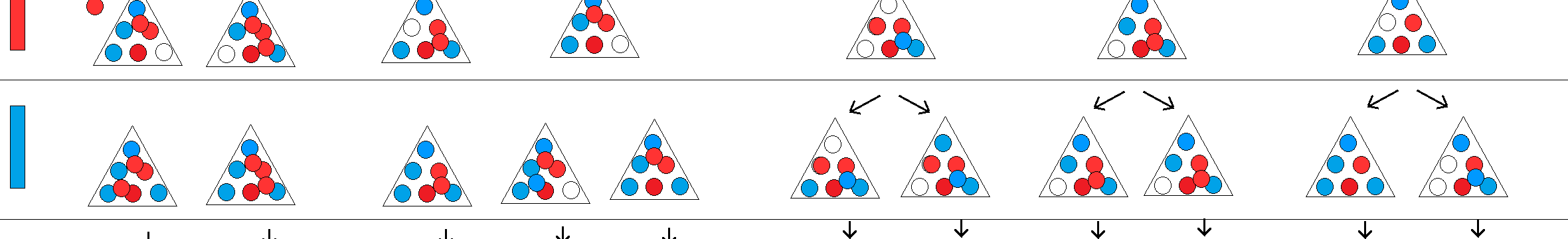 Ha piros középen kezd, akkor a kék lépésétől függően ez a három féle folytatása lehet