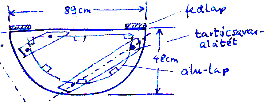 7. Tartályrögzítés Az