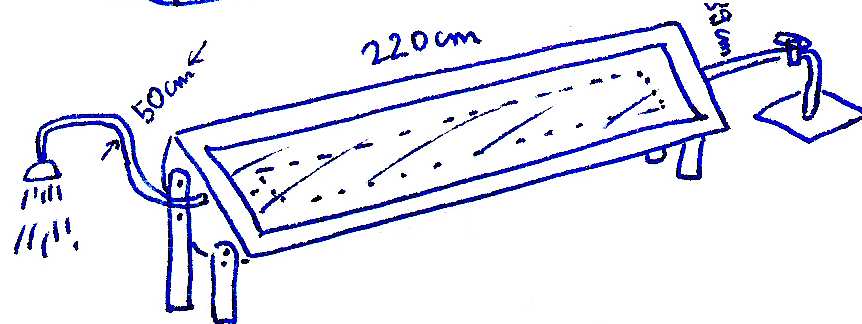 liter 80 + 120 kg Ár: 3000 EUR 3.