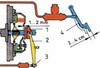 ábra) Gyakori elrendezés, amikor a motor az er átviteli berendezéssel egy tömböt alkot, vagyis a motor és a hajtás egy helyen, általában elöl, vagy esetleg hátul van.