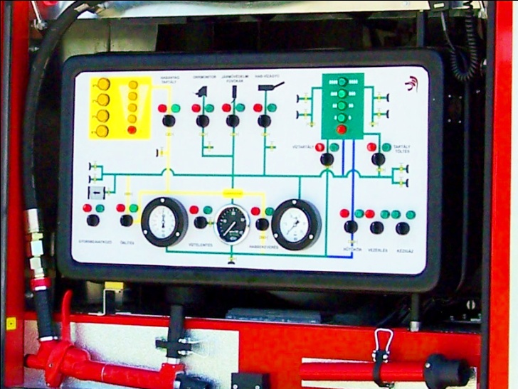 A KEZELŐ RENDSZER LEHET MANUÁLIS MECHANIKUS