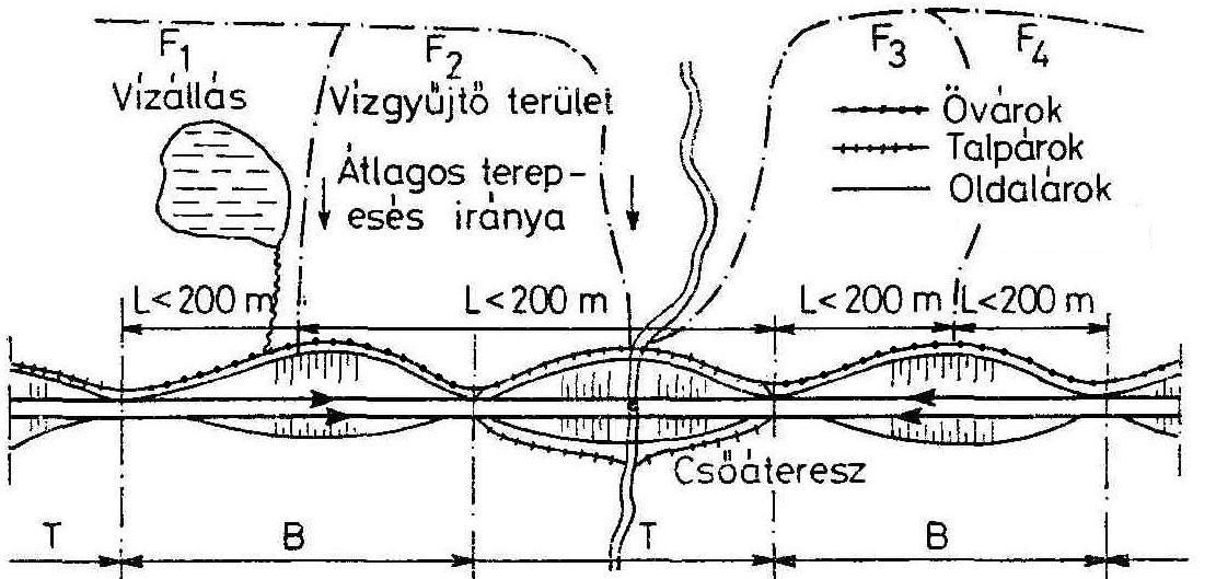 009. tavasz Közlek.