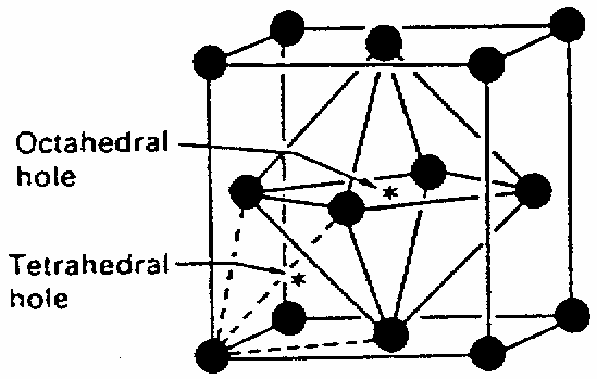 AB tipusú vegyületeknél >0,41-nél oktaéderes, >0.21-nél tetraéderes elrendezõdés alakul ki.