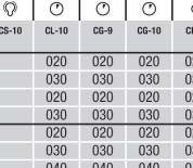 /60- /60- /60- /60-275/60-165/55-175/55-185/55-195/55-205/55-215/55- /55-