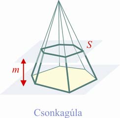 Megoldás: A cserép térfogatáak meghatározásához ismeri kell a csokagúla térfogatáak kiszámítási módját.