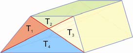 Egy trapéz alapú egyees hasábot az alaplap átlóját tartalmazó, alaplapra merőleges síkokkal égy darab háromszög alapú hasábra botuk az ábra szerit.