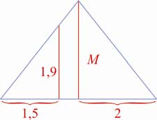 8 MATEMATIKA A. ÉVFOLYAM TANULÓK KÖNYVE 8. Egy a alapú, b szárú egyelőszárú háromszöget megforgatuk a szimmetriategelye körül. Állítsd térfogatuk szerit övekvő sorredbe a keletkező kúpokat!
