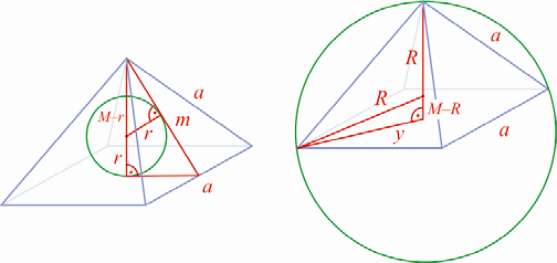 36 MATEMATIKA A. ÉVFOLYAM TANULÓK KÖNYVE A köré írható gömb középpotja egybeesik az alaplap középpotjával, mert a égyzet átlója egyelő a testmagasság kétszeresével, így a sugár: R a 4 5, 7 (cm).