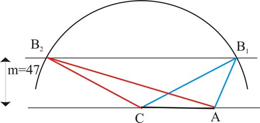 3. modul: SÍKIDOMOK KERÜLETE, TERÜLETE 79 A háromszög területe kiszámítható a beírt kör sugara, valamit a kerület segítségével r r K (s ismét a kerület felét jeleti): T K r s 6, A körbekerített