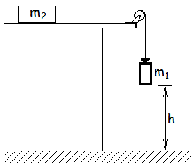 2. kísérlet Az energiaveszteség meghatározása Eszközök: Könnyű, asztalra rögzíthető csiga. Ismert tömegű fahasáb akasztóval és nehezék madzag, mérőszalag, stopper. A kísérlet leírása: 9.