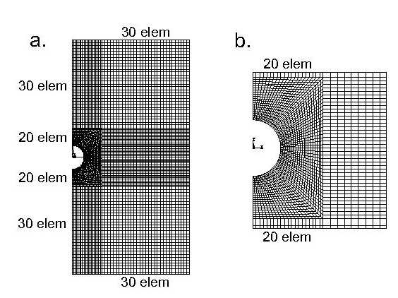 Fuatos lemez analitikus és végeselem megoldása PREPROCESSOR / MESHING / MESH / AREAS / MAPPED / 3 OR SIDED / PICK ALL Plot menü / Multi-Plots - elemek, csomópontok megjelenítése.6 ába.