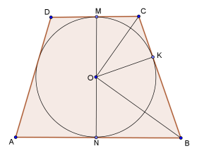 Az ABCD egyenlő szárú trapéz hosszabbik alapján fekvő szögei 0 -osak, a trapézba írt, az oldalakat érintő kör sugara cm Mekkora a trapéz kerülete?