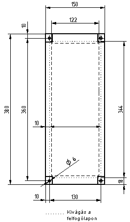 Analoge in PTC CAN BUS in1in2 CAN BUS PTC in1in2 Analoge in CAN BUS PTC in1in2 Analoge in DS24/48 D, DS36/72 D, DA32/48 D és DA48/72 D típusú szervoerősítők esetén Ezeket a szervoerősítőket úgy lehet