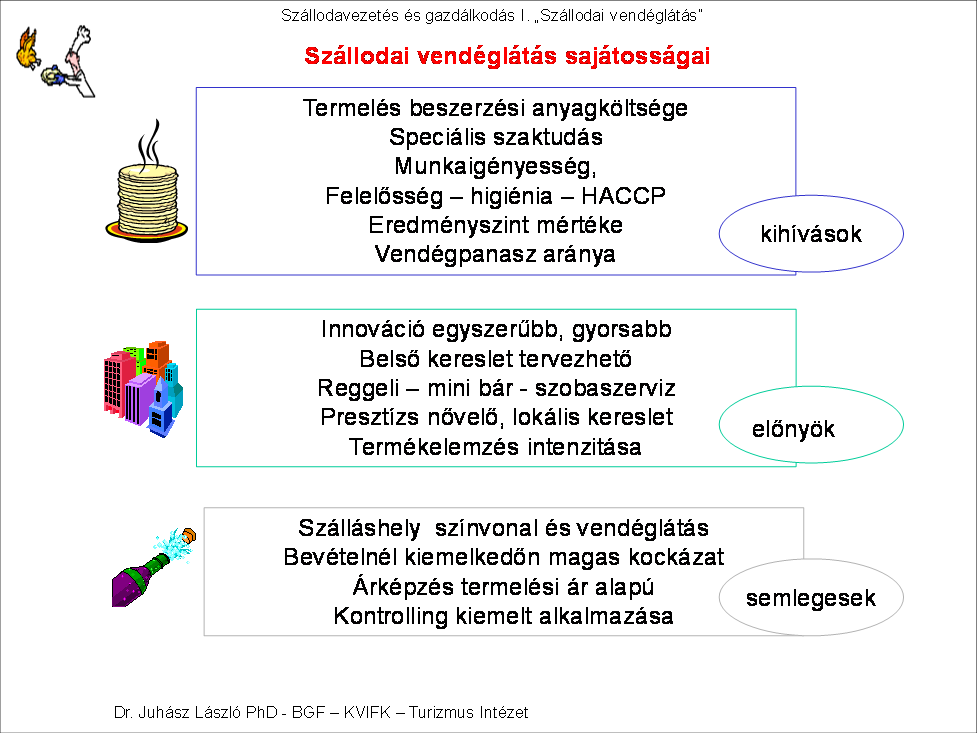 Ennek ellenére a vendégpanaszok közel fele a vendéglátásra érkezik, elsődlegesen a kínálatra, majd színvonalra és végül a személyzet viselkedésére.