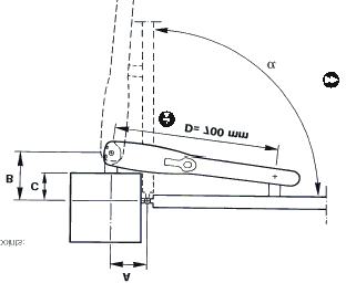 2.3 Elhelyeze s-szerele s A helyes elhelyezes erdekeben ellenorizze le az: 1) 2) Oszlop kia llö reszet Kinyita si sz get C α 3) Sebesseget 4) Erot 2.3.1) A hatsö meghajtas tartö re sz r gzıte se A k vetkezokeppen haladjanak : 1.