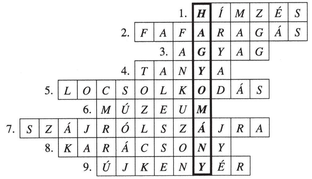 Apáról fiúra. Lakóhelyünk hagyományai és új szokásai Az óra anya ga: Apáról fiúra.