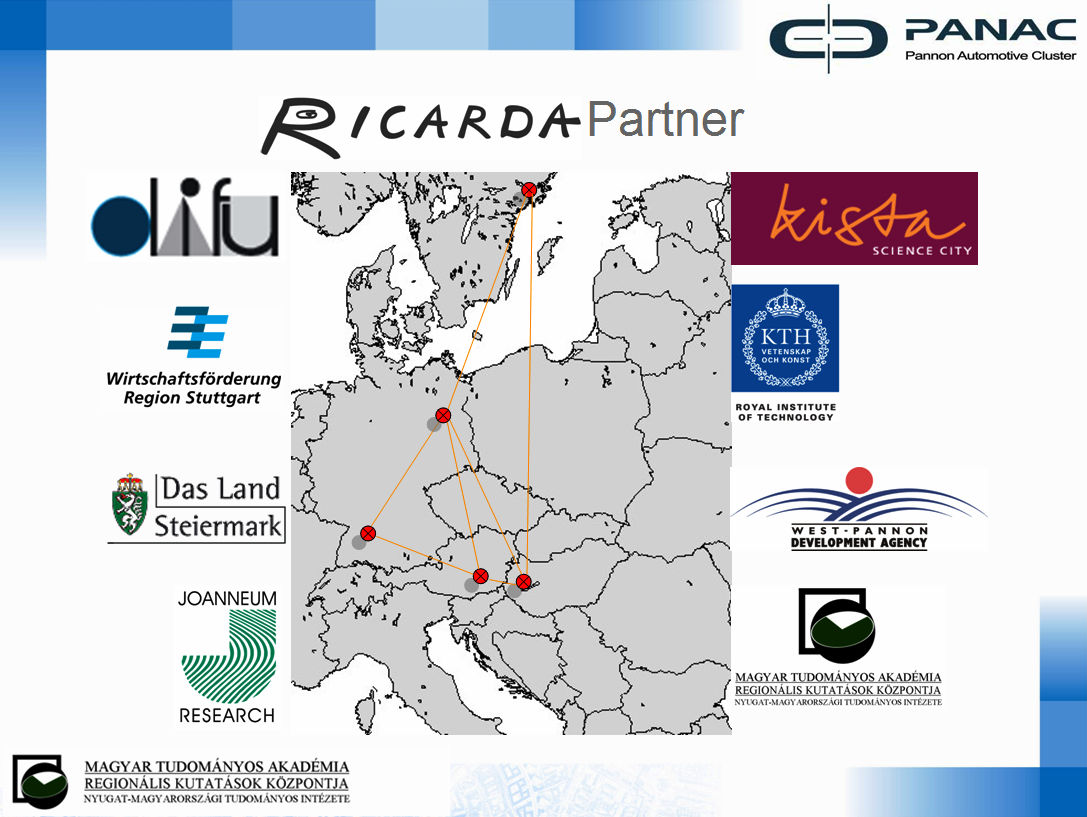 A RICARDA projekt partner régiói és szervezetei A konzorcium tagjai: Deutsches Institut für Urbanistik (Difu), Berlin (D) Wirtschaftsförderung Region Stuttgart GmbH (WRS) (D) Offices of the Province