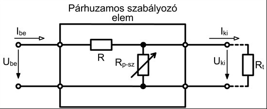 A párhuzamos stabilizálás, egyszerő áramkör A párhuzamos elvő stabilizátoroknál a szabályozó elem a terheléssel párhuzamosan kapcsolódik, amint azt az elızı ábrán is láthatjuk.