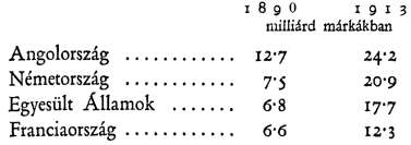 123 európai hagyományoktól nem terhelt tiszta gyakorlatias értelem, a határtalan munka- és a vállalkozókedv a fejlődésnek lelki rugói.