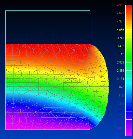 4.4 Hyperfoam anyagmodell W = μ λ α + λ + λ 3 + 1 J 1 β (33) ahol az anyagállandók a μ, α, β, n = 1,, N ig. N maximális értéke 9.