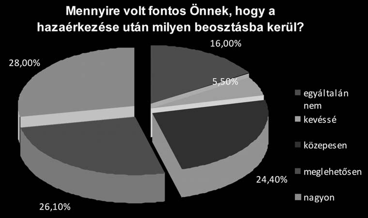 A mis szi ós ta pasz ta la tok kal ren del ke zõ vá lasz adók ra vo nat ko zó an úgy ta lál tuk, hogy: 1.