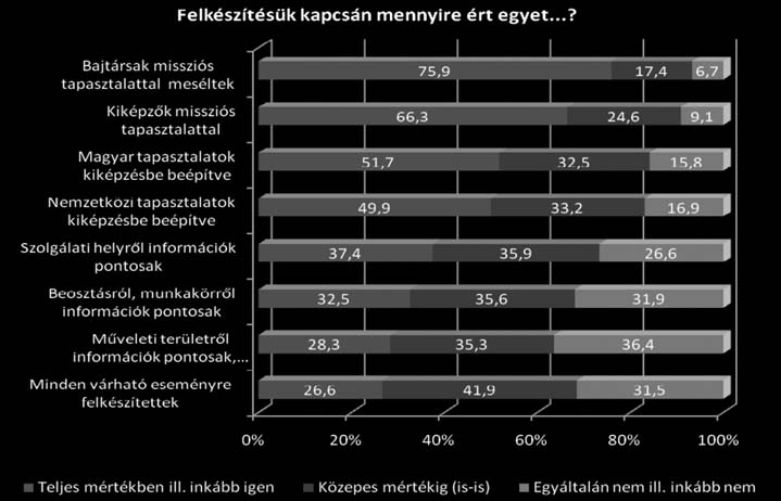 lül zaj ló kép zés anya gá ba már csak azért is ége tõ en fon tos és ak tu á lis, mert nap ja ink ban az zal a saj ná la tos tén nyel kell szem be sül nünk: je len leg gya kor la ti lag nem csu pán a