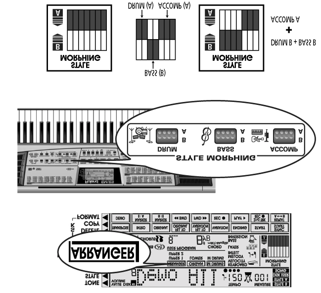 (2) Továbbra is tartsa lenyomva a [MELODY INT] gombot, és közben az [A/B], [1]~[8] és a [VARIATION] gombokkal válasszon egy másik hangszínt az Upper 2 Part-ra.