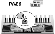 12. További Billentyűzet Part funkciók Két Upper Part használata (Layer) Az EM-25/EM-15 Upper 1 Part-ja a billentyűzet jobb oldalán (ARRANGER és ORGAN módokban) vagy az egész klaviatúrán (PIANO