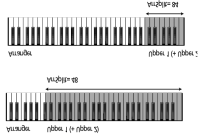 LWR Mem (Lower akkord memória) (Off/On, gyári érték: Off) A Lower Akkord Memória funkció megjegyzi a bal kezünkkel játszott akkordokat (ORGAN módban), és tartja a megfelelő hangokat, amíg egy másik