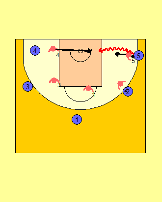 8. ábra 9/a. ábra 9/b. ábra Amint az 7-8-9/a-b. ábrán látható, a védők a labda felé húzódhatnak a vázolt szabályok szerint.