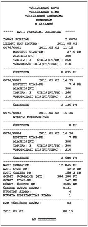 OptiJus Opten Kft. 60. 3/2013. (II. 15.) NGM rendelet 7. napi utas-km, 8. napi összes km (taxi-üzemmódban), 9. göngyölített forgalom (GT) (Ft), 10. göngyölített utas-km, 11.