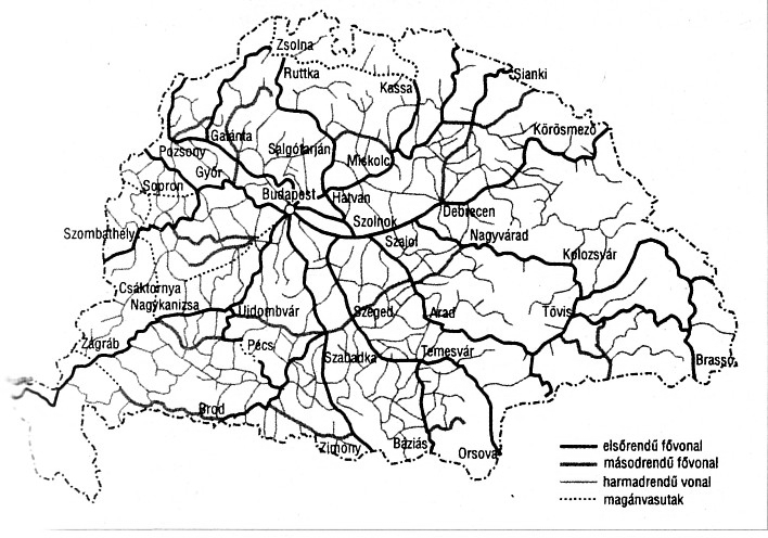 Baross Gábor megszelidíti a (magán)vasutakat-karikatúra;1889 Év A vasútvonalak hossza (km) 100 km²-re jutó vasút