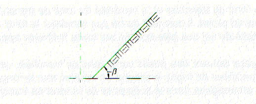 2. ábra: A dúcolatlan árokfal ß szöge 2.