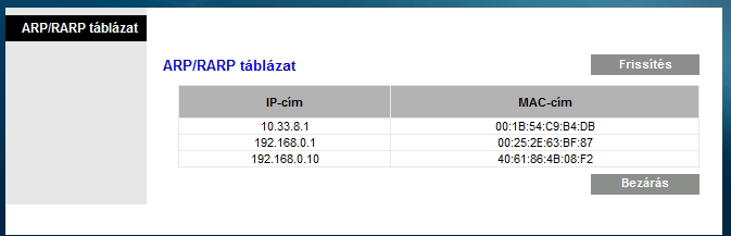 A DHCP-ügyfelek táblázata lapon a DHCP-ügyfelek (számítógépek és egyéb eszközök) listája jelenik meg, feltüntetve a következő adatokat: az ügyfél gazdaneve, IP-cím, MAC-cím, az IP-cím lejáratáig