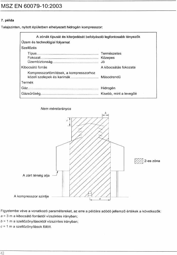 dolgot ajánlunk a készítő figyelmébe.