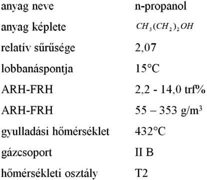 Szakmai továbbképzés (5. kiadás) 4.oldal / 86 COPYRIGHT, minden jog fenntartva 5.