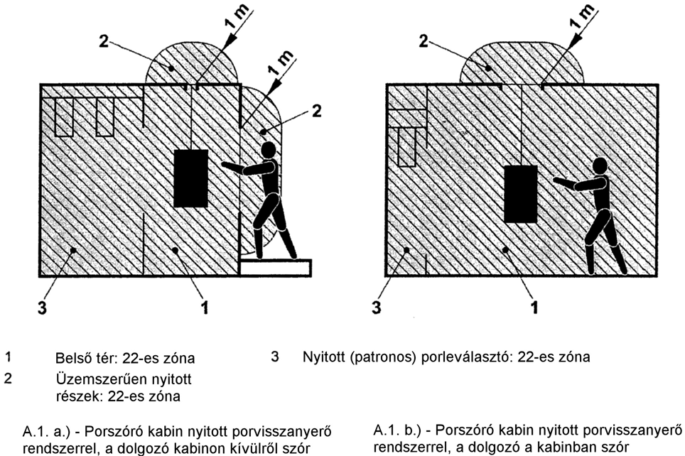 Szakmai továbbképzés (4. kiadás) 11.oldal / 86 COPYRIGHT, minden jog fenntartva 10.