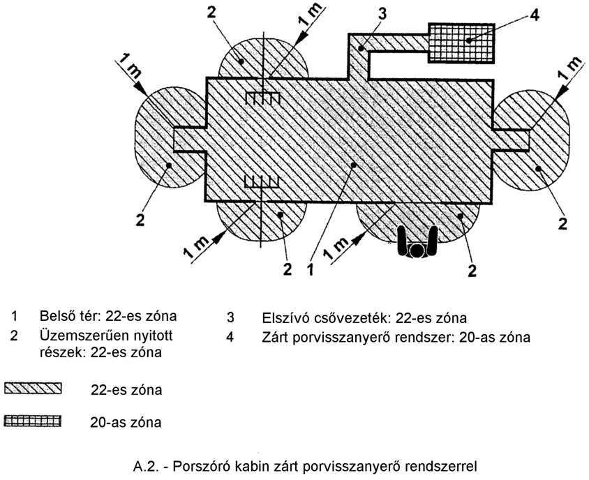 Szakmai továbbképzés (4. kiadás) 12.oldal / 86 COPYRIGHT, minden jog fenntartva 10.