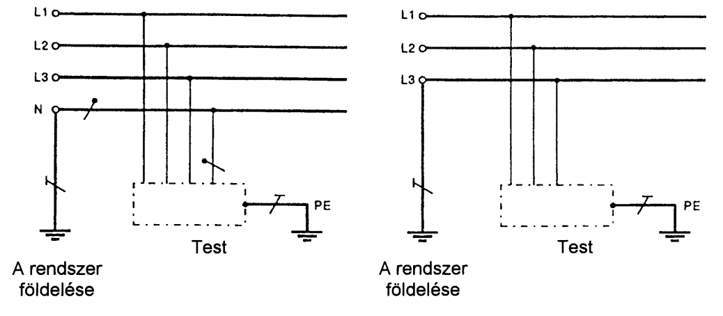 TT-rendszer A TT-energiaellátó rendszer egyik pontja közvetlenül földelt, a villamos berendezés testjei az energiaellátó rendszer földelőitől villamosan független földelőkhöz csatlakoznak.