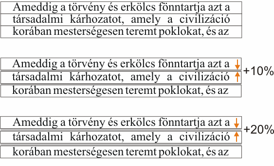 A szóköz szélessége a kisbetűs íráshoz van tervezve, ezért ha csupa nagybetűvel szedünk szöveget, a szóközök méretét is manuálisan meg kell növelni, különben nagyon egybefolynak a szavak.