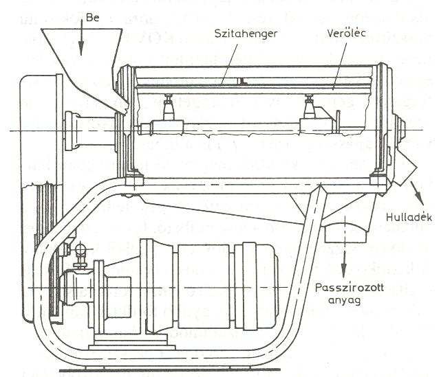 Verıléces passzírozó-magozó gép (Szenes E-né, Oláh 1991) - Kiszúrótüskés magozógép. Cseresznye, meggy, szilva és kajszi felezésére, magozására használható.