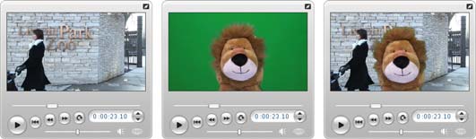 A Chroma key eszköz A Chroma key egy elterjedt filmes módszer, amely lehetővé teszi, hogy egy videójelenet előterében a felvételkor jelen nem lévő személyek vagy tárgyak tűnjenek fel.