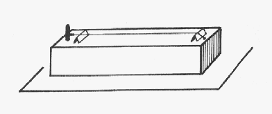 2. kísérlet Kísérletek monokorddal Monokord, papírlovasok A monokord kifeszített acéldróttal ellátott, kb. 10x10x80 cm méretű rezonátordoboz. 3. ábra A) Középen támasszuk fel a húrt ékkel!