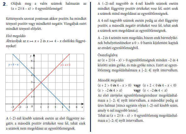 Új hangsúlyok Egyenlőtlenségek