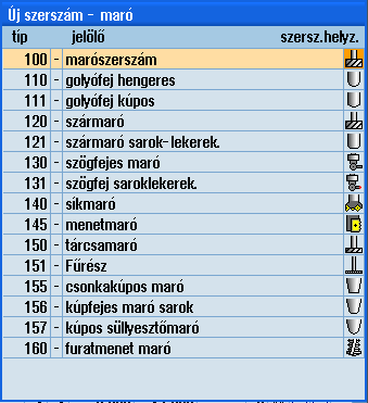 A szerszámtípus meghatározza, hogy milyen geometriai adatok szükségesek és ezek hogyan lesznek