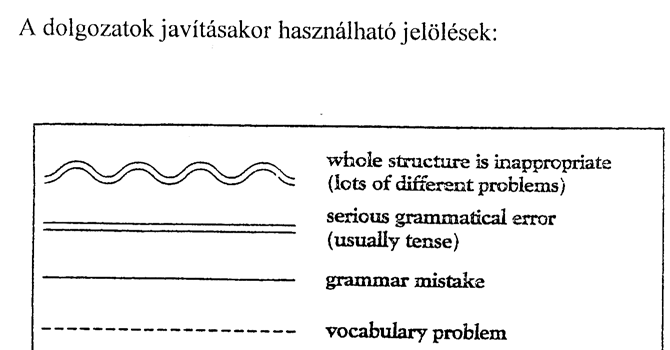 ÍRÁSKÉSZSÉG Általános útmutató A hibákat jelölni kell a feladatlapon.