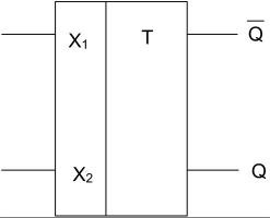 J-K típusú tároló rajzjele J-K tároló T tároló rajzjele T tároló D típusú tároló rajzjele D tároló T típusú tároló Abban az esetben kapunk T tárolót, ha J-K tároló bementeit összekötjük, azaz azokat