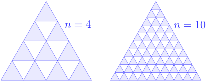 5. Egy szabályos háromszög alakú céltáblába véletlenszerű lövések érkeznek. A céltáblát egybevágó kisebb szabályos háromszögekre osztottuk fel és színeztük ki kékkel az alábbi ábrákon látható módon.
