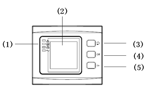 UPS modul bemeneti csatlakozója (16) UPS modul kimeneti csatlakozója 3.